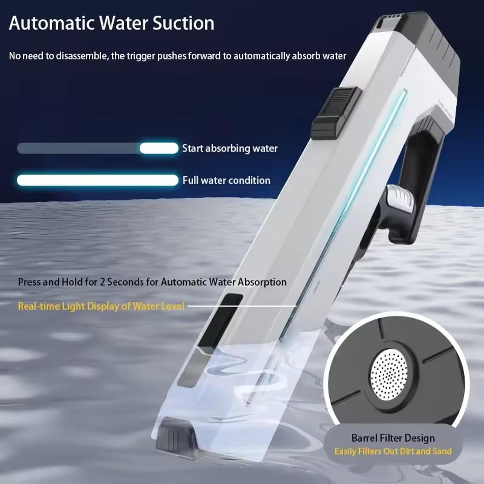 RapidJet Pro - Electric Pulse Water Gun, Automatische Nachfüllfunktion, 7 Farben LED-Lichteffekte Wasserpistolen mit 10 Metern Reichweite, Sommer Outdoor Spielzeug für Erwachsene und Kinder (Schwarz)