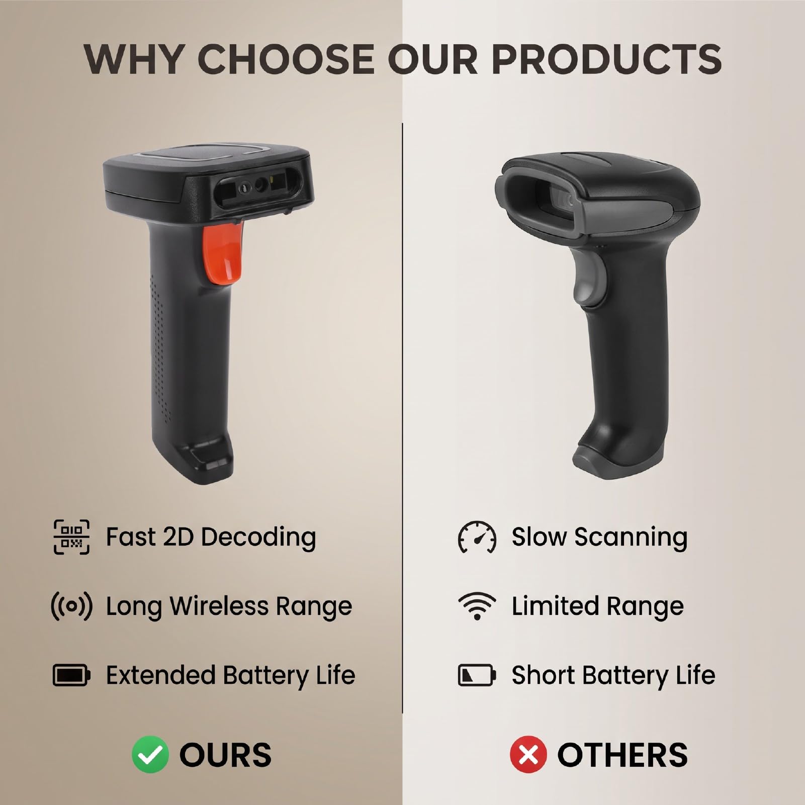 Jectse Scanner de Code-Barres QR sans Fil Portatif