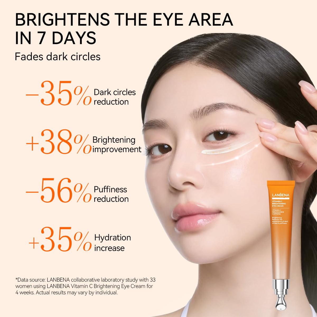 LANBENA Vitamin C Brightening Eye Cream 15ml for Women or Men – Reduces Dark Circles, Puffiness & Fine Lines, Brightening & Anti-Aging Under Eye Treatment, 0.5 Oz - Image 4