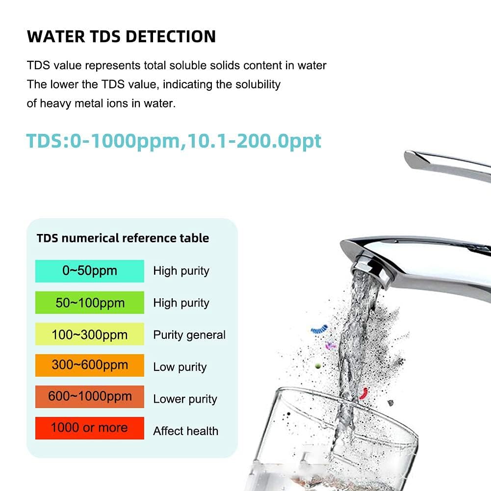 KERRO® 7-in-1 Water Detector, Water Quality Tester PH TDS EC ORP Salinity S.G Temperature Meter Sky Blue Water Quality Tester Pen 1