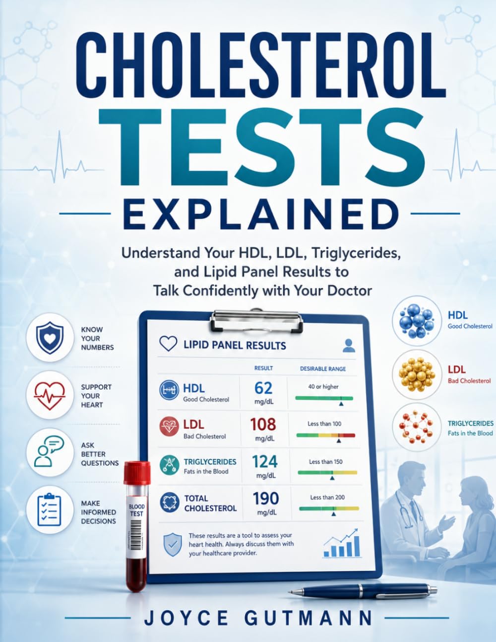 CHOLESTEROL TESTS EXPLAINED: Understand Your HDL, LDL, Triglycerides, and Lipid Panel Results to Talk Confidently with Your Doctor