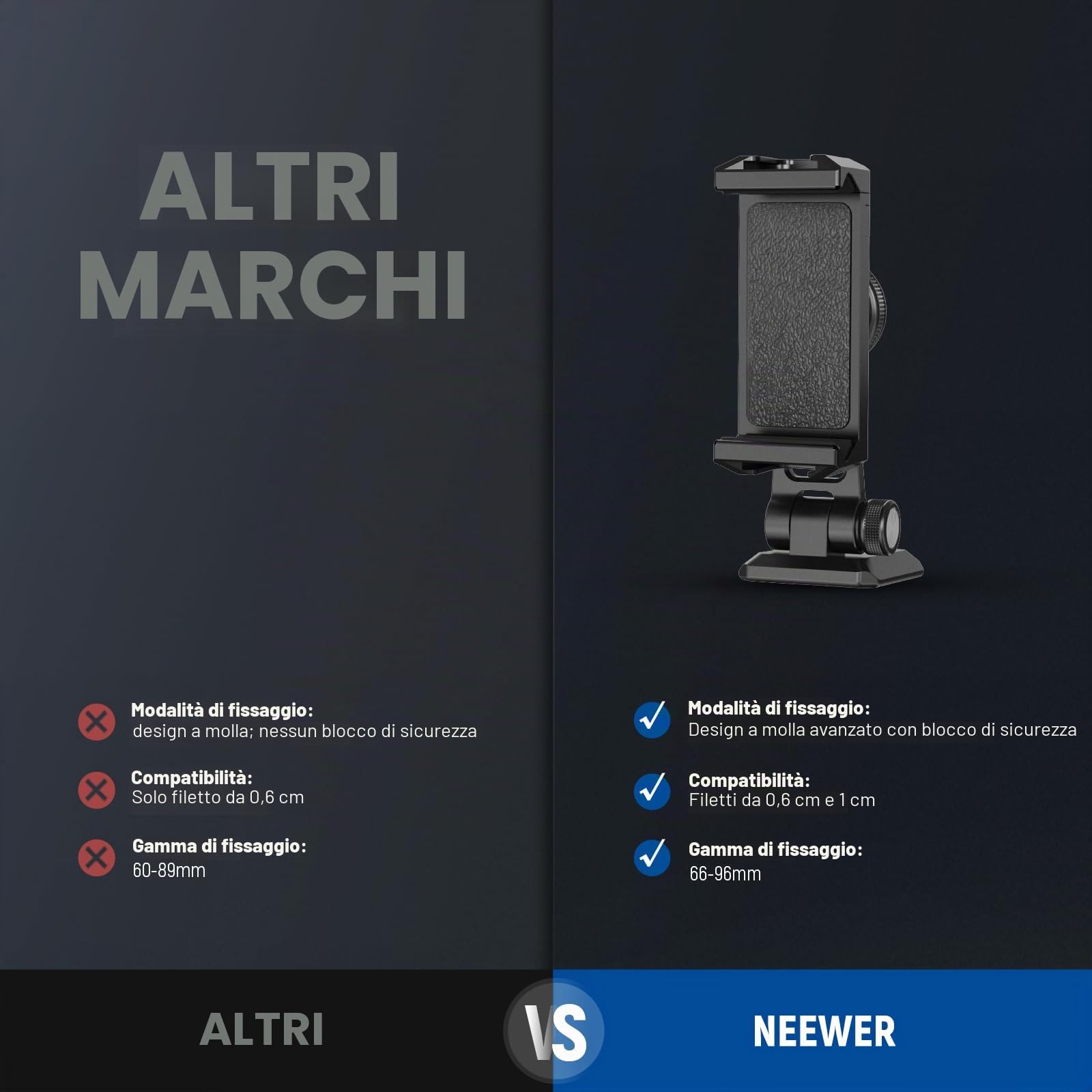 NEEWER Adattatore per treppiede, morsetto per cellulare con slitta flash, filettatura 1/4" 3/8", Arca tipo base, girevole a 360°, inclinazione di 180°, compatibile con iPhone 14 13 Pro Max Mini X Xs