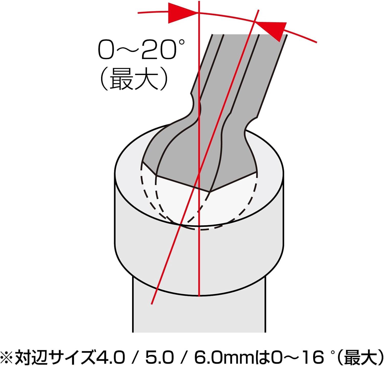 Hozan W-112 Ball Point Wrench Set, 7 Piece Set, Full Length Short Type Hex Wrench, Arlen Key, Opposite Side Size 0.06, 0.07, 0.1 inches (1.5/2/2.5/3/4/5/6 mm)