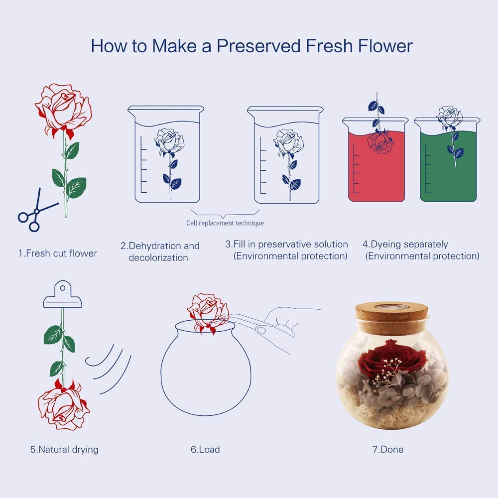 Lot De 20 Piles Camelion LR44 / A76 / AG13 Pile Bouton, Longue Durée De