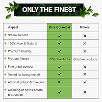 Vista 9 de bixa BOTANICAL Polvo de hojas de sena (Cassia angustifolia), suplemento de hierbas ayurvédicas para apoyar la función digestiva, sin gluten, sin