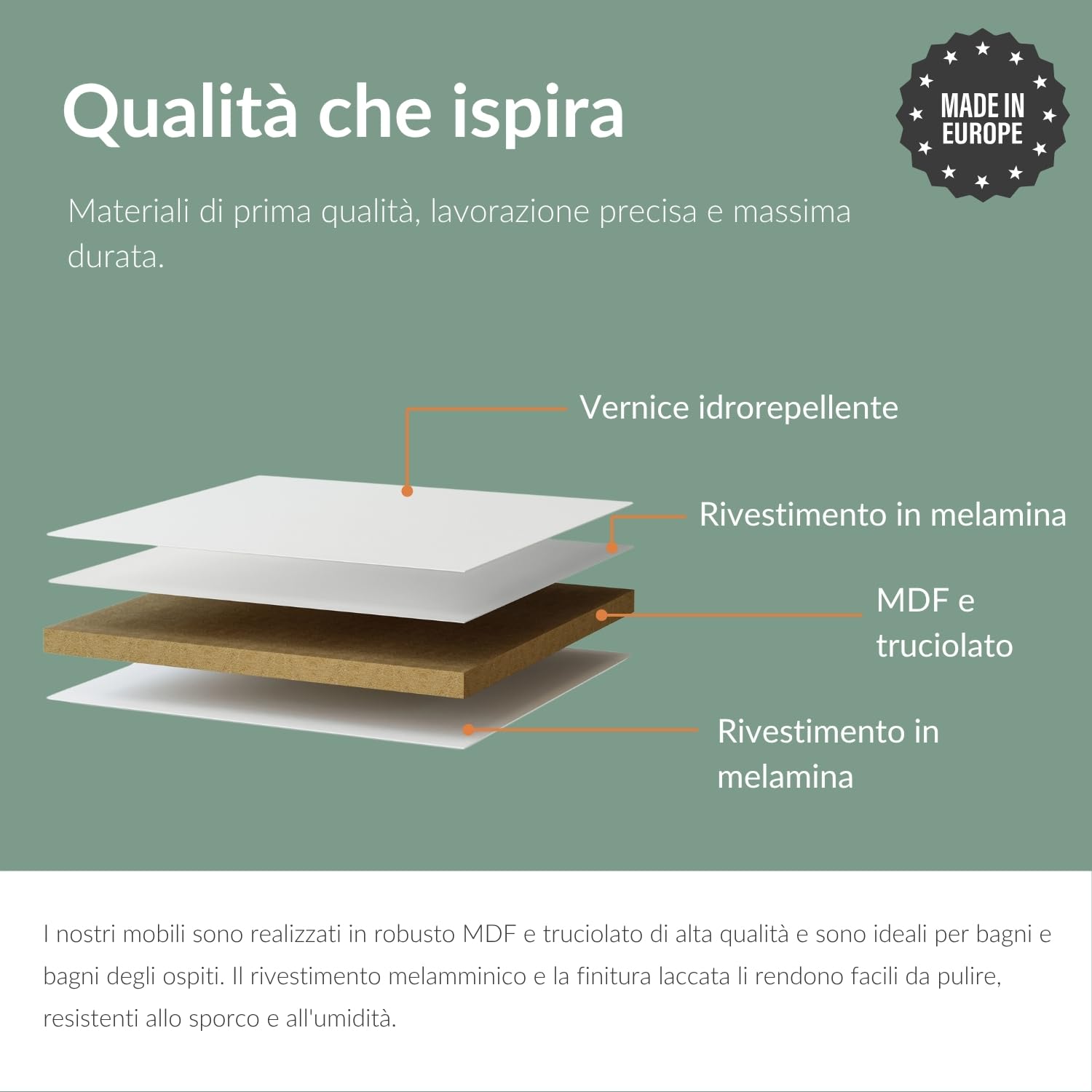 Planetmöbel lavabo con base da 45 cm con lavandino bagno in ceramica, mobiletto sospeso per piccoli bagni e WC ospiti, bianco opaco