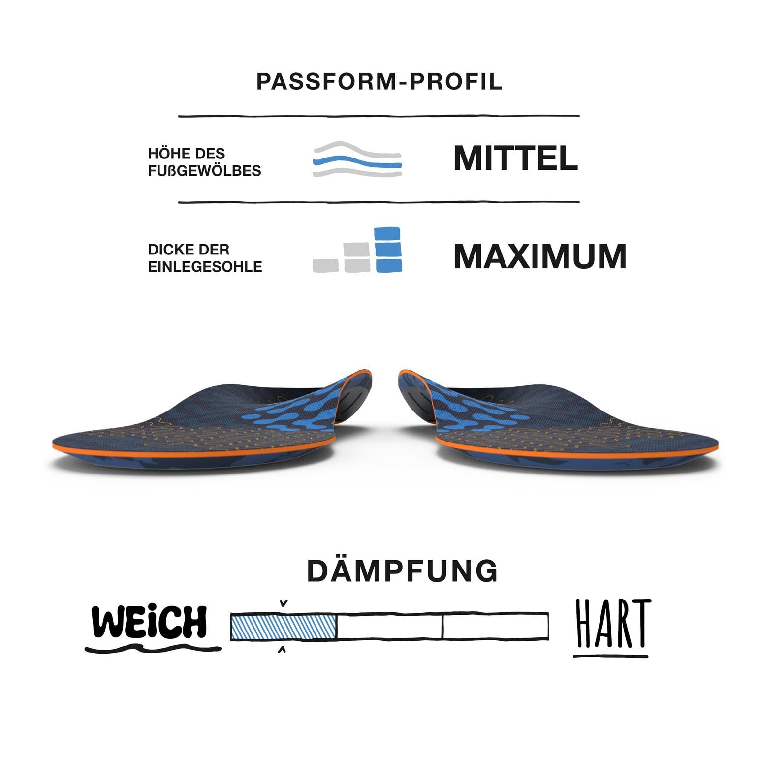 Superfeet Aktive Kissen mittlere Fußgewölbe Einlegesohlen, EU 42-44 | Trim-To-Fit Einlagen für Lauf- & Wanderschuhe, mittleres Fußgewölbe, Adaptive Comfort Technology, langlebig