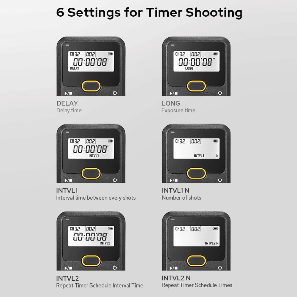 Godox Kabelloses Auslöser-Set der TR-Serie für Nikon, Integrierte 2,4-G-Funk-Timer-Fernbedienung mit Kabeln, Unterstützt Zeitraffer, Belichtungstimer und mehrere Aufnahmemodi(TX+RX+N1+N3)