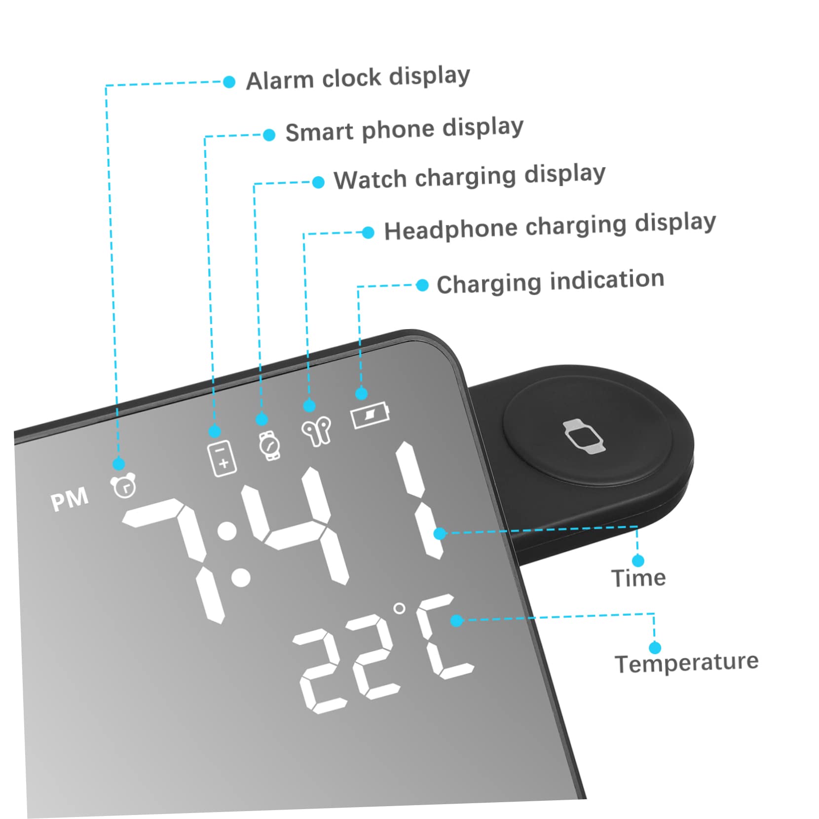 KOMBIUDA Stazione Ricarica Wireless Multifunzione Per Telefono e Orologio Con Display Digitale e Visualizzazione Temperatura