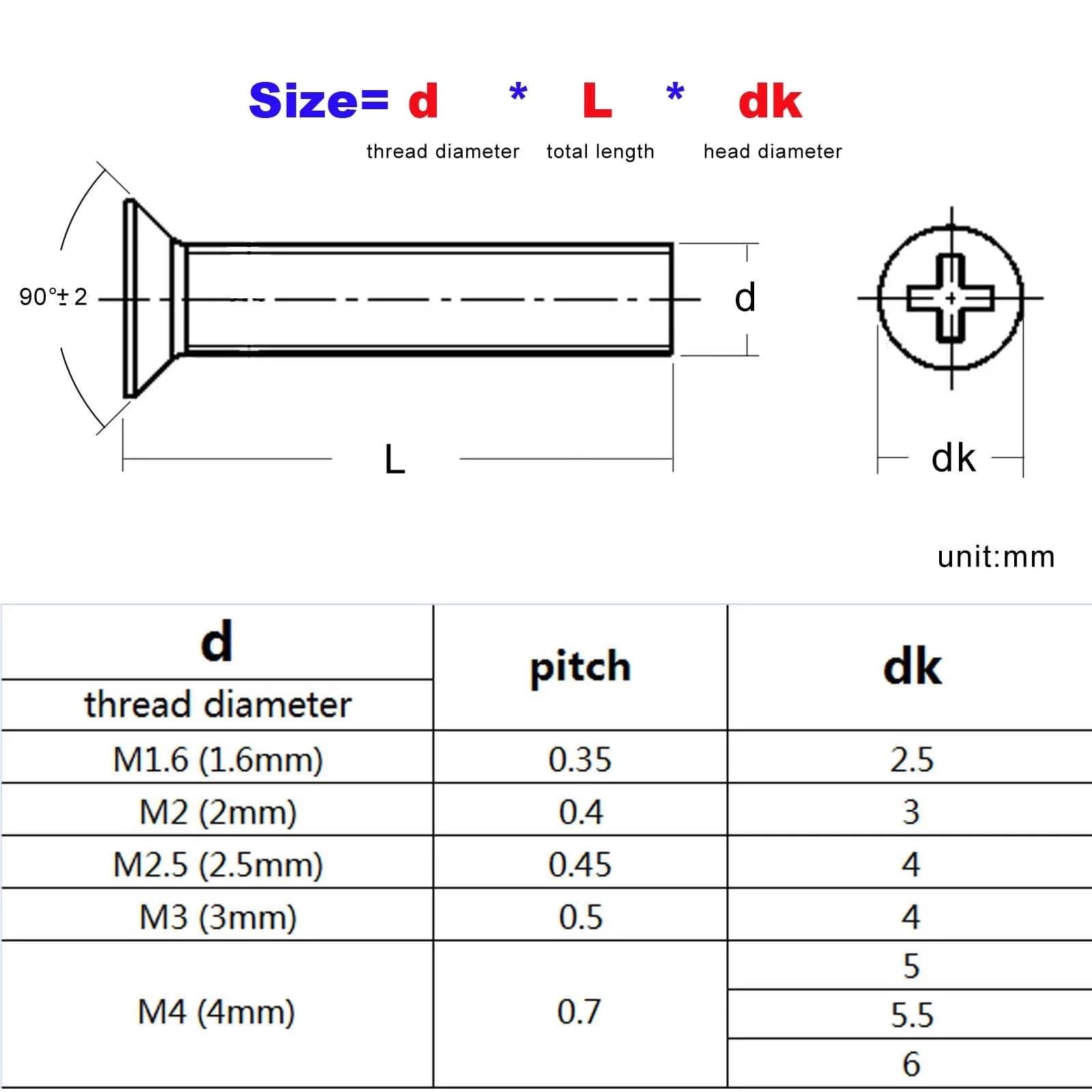 Bullone a testa svasata piatta con intaglio a croce Phillips in acciaio inossidabile A2 M1.6 M2 .5 M3 M4 304, 50 pezzi(M2x4x3mm)