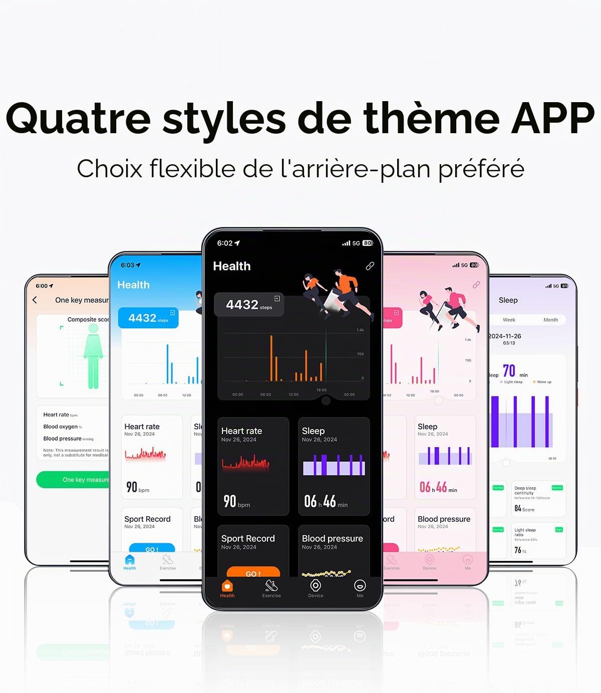 Santé Fitness Tracker, Portable Smart Bracelet pour Hommes Femmes, 127 Modes de Sport, Moniteur de Sommeil, 10M étanche à l'eau, Rappel D'appel, Réveil, Contrôle Photo (Pink)