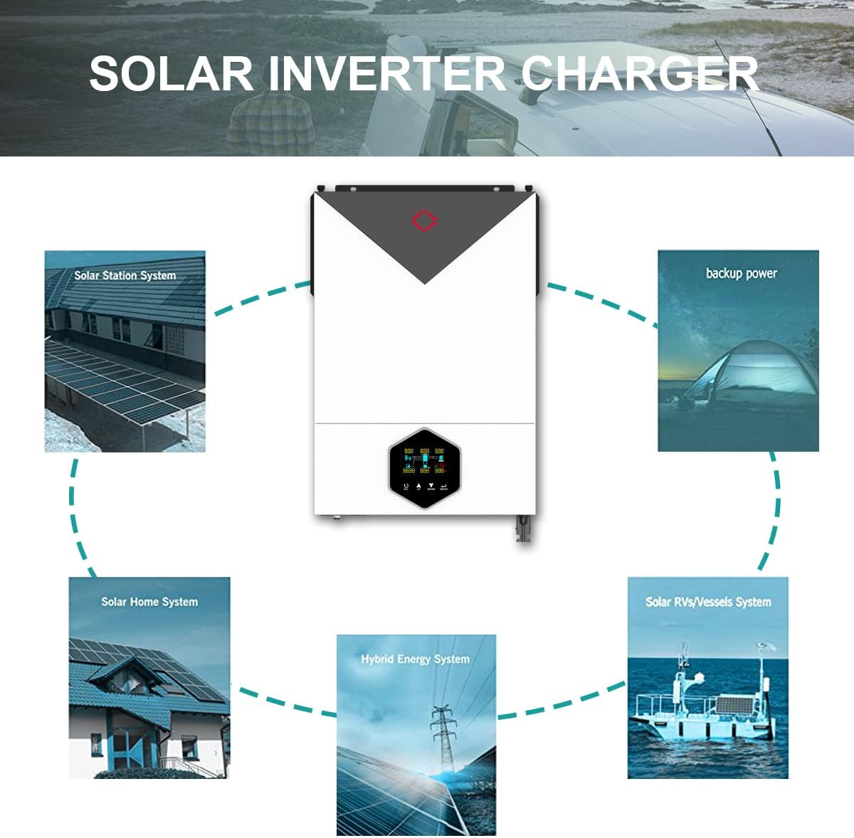 Diagramma del sistema di alimentazione ibrido