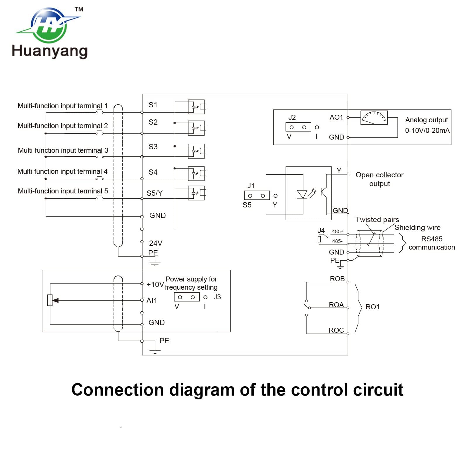 Huanyang VFD 230V 4.0KW 5.4PS Conversor de frecuencia de control numérico computarizado CNC el motor inversor convertidor para motor de husillo control de velocidad serie FC01