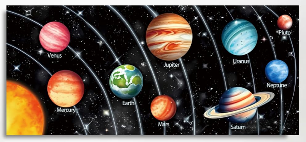 Toile système solaire pour classe de maternelle et école primaire poster ludique mural