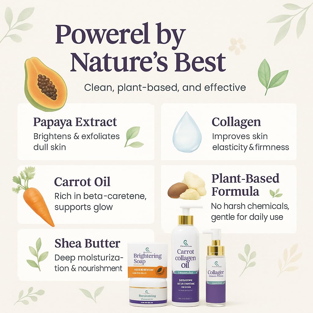 G. Annie Carrot Collagen Set of Oil Face & Body Lotion – Moisturizer with Natural Oils, Daily Hydration Cream for Glowing Skin, Firming & Even Skin Tone Care, Anti-Aging Formula