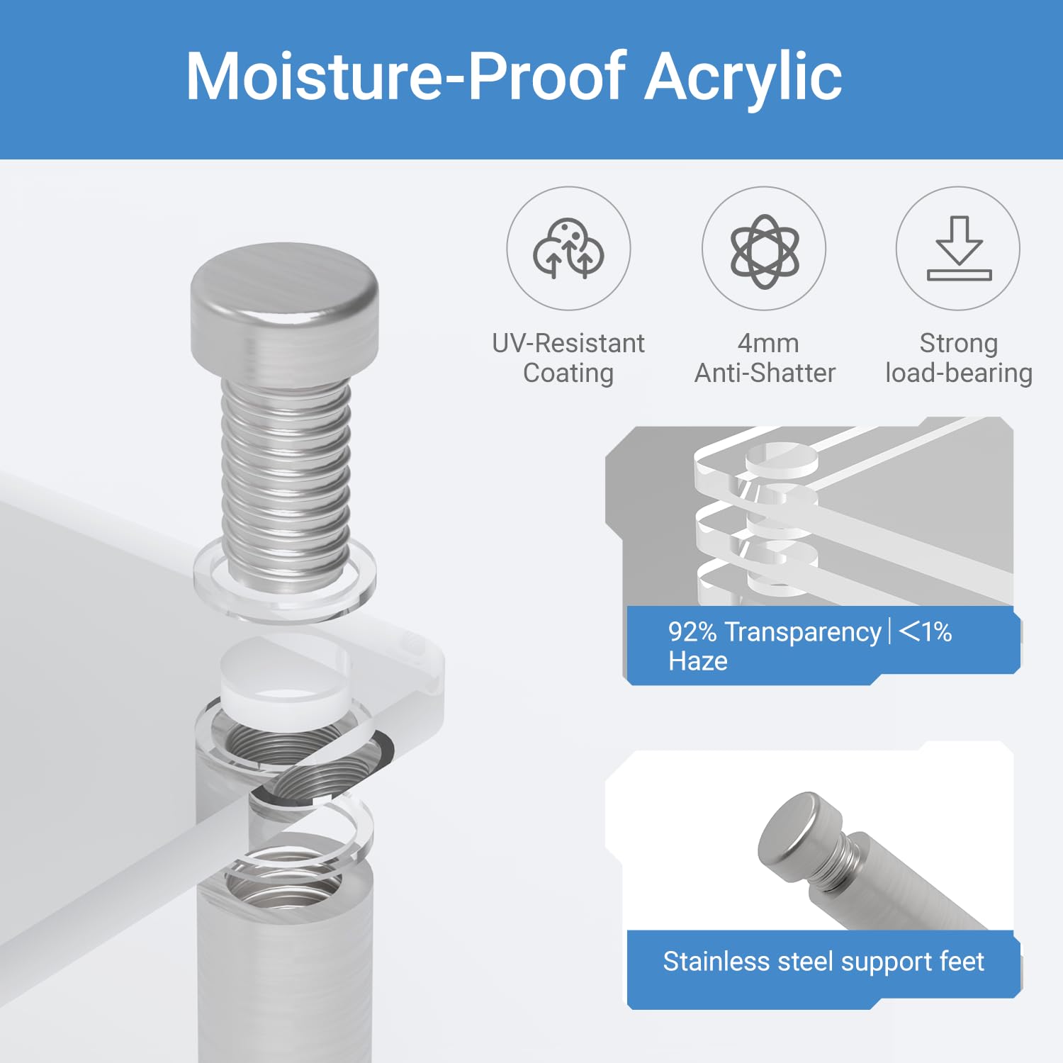LoengMax Acrylic Riser, Display Stand Clear Shelf for Cupcake Food Desserts Holder Cosmetic Products Tabletop Use and More (Small)