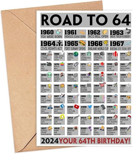 Tarjeta de cumpleaños de hechos 64, tarjeta de datos divertidos para niños de 64 años, tarjeta de felicitación de regalo de cumpleaños 64, tarjetas
