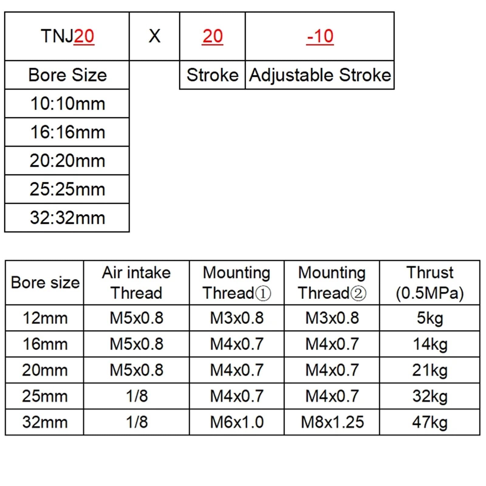 Pneumatischer TNJ-Zylinder mit Doppelwelle und Doppelstange, einstellbarer Hub, TN10/16/20/25/32 mm Bohrung, 20/30/40/50/75/100 mm Hub, 1 Stück(Stroke 100-50mm,TNJ 32mm Bore)