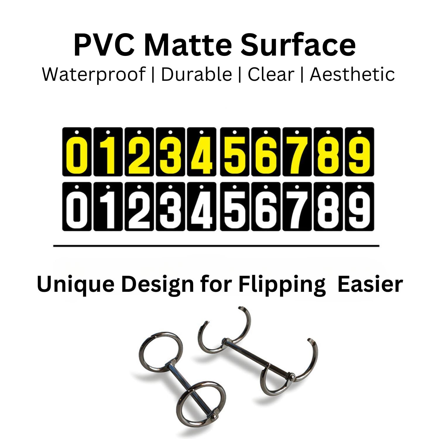 TruZetetic Mini Scoreboard Score Flipper for Billiard Pool Sports Waterproof Durable Matte Material