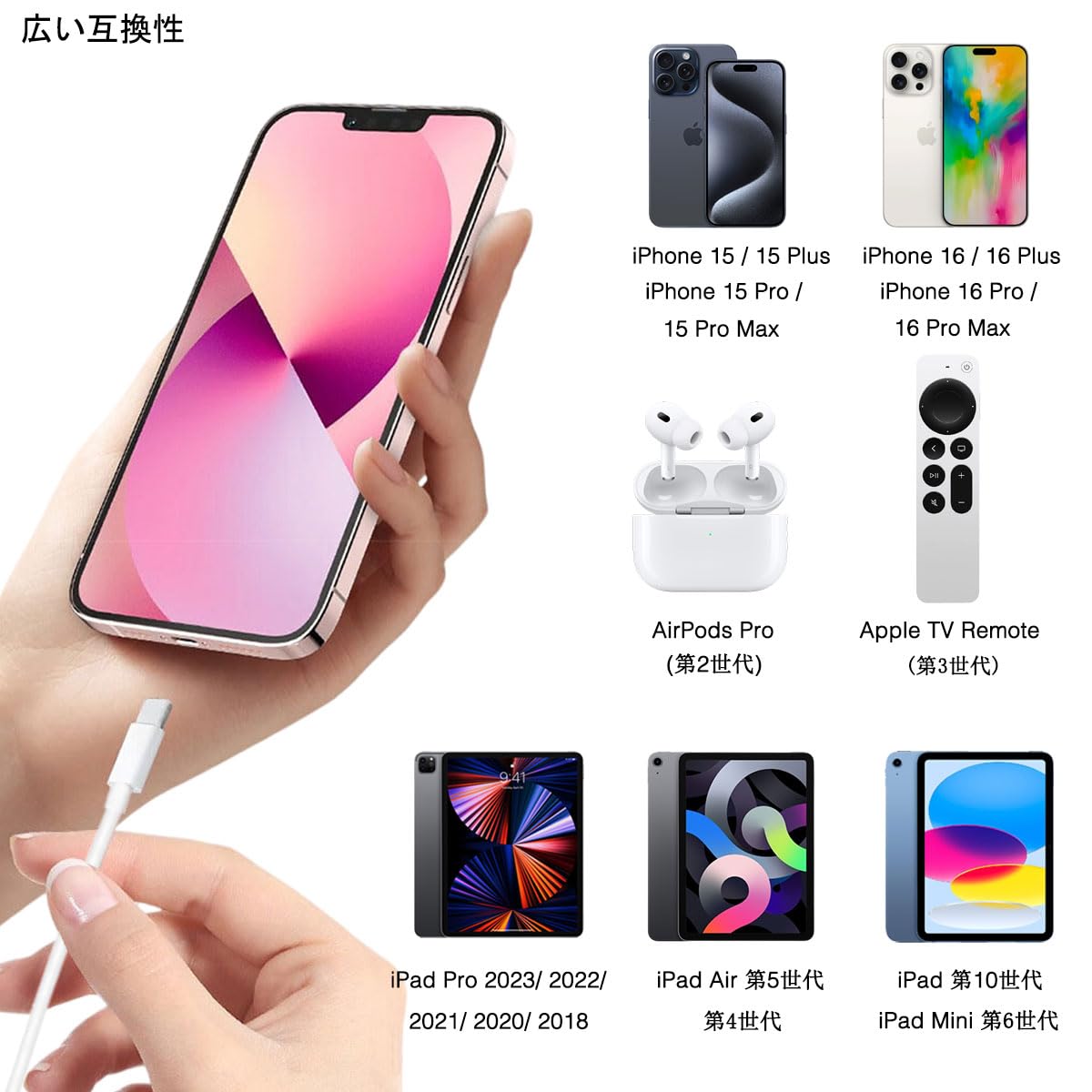 AirPods Pro 第2世代 本体 充電タイプC付属品完備 新しい第2世代「AirPods Pro」はUSB Type-C対応だけではない