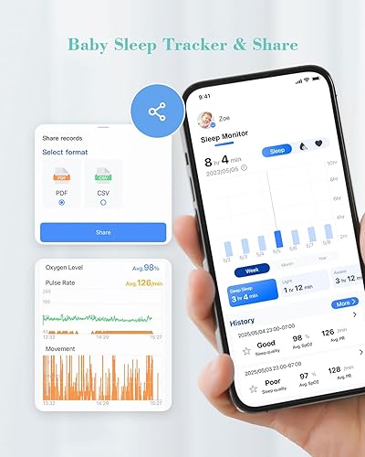 Miniatura 5 de Babytone Monitor de calcetines para bebé, rastrea la frecuencia cardíaca y el movimiento en tiempo real, con patrones de notificación y sueño,