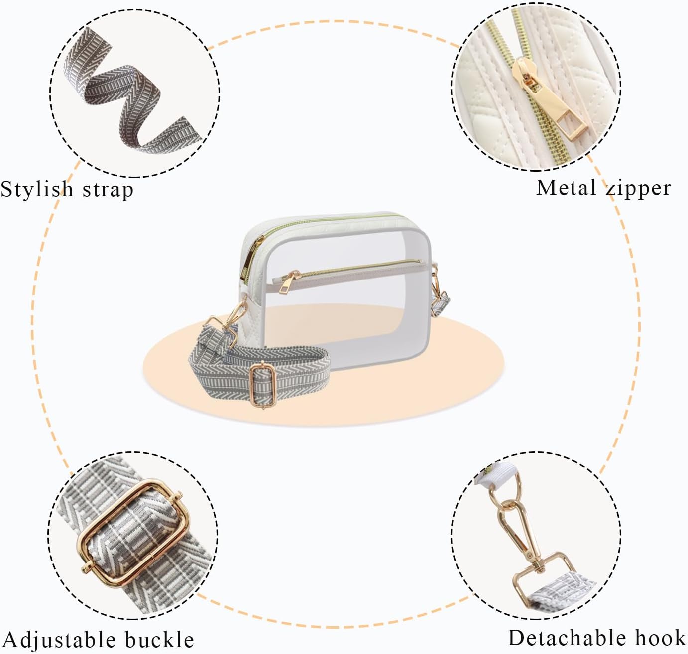 Clear Bag for Stadium Events Approved Concerts Outdoors See Through Sports Fan Handbags & Purses