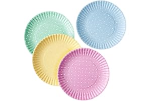 Pastel Polka Dot Plates for Eating: A Delightful Dining Experience