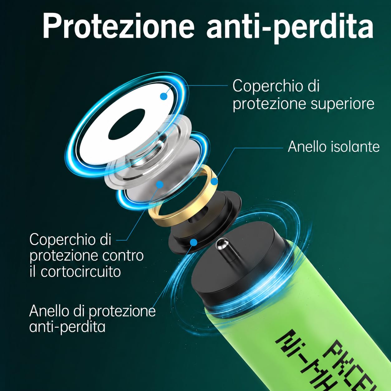PKCELL Batteria ricaricabile AAA 300 mAh NI-MH 1,2 V, batteria precaricata per lampada solare da giardino, 4 pezzi