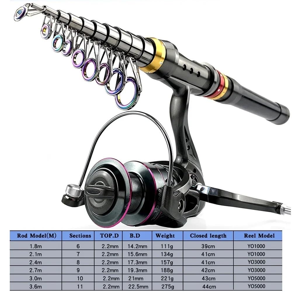 Wędka, Telescopic Spinning Fishing Rod Reel Set 1.8-3.6M Ultralight Metal Spool Sprzęt wędkarski