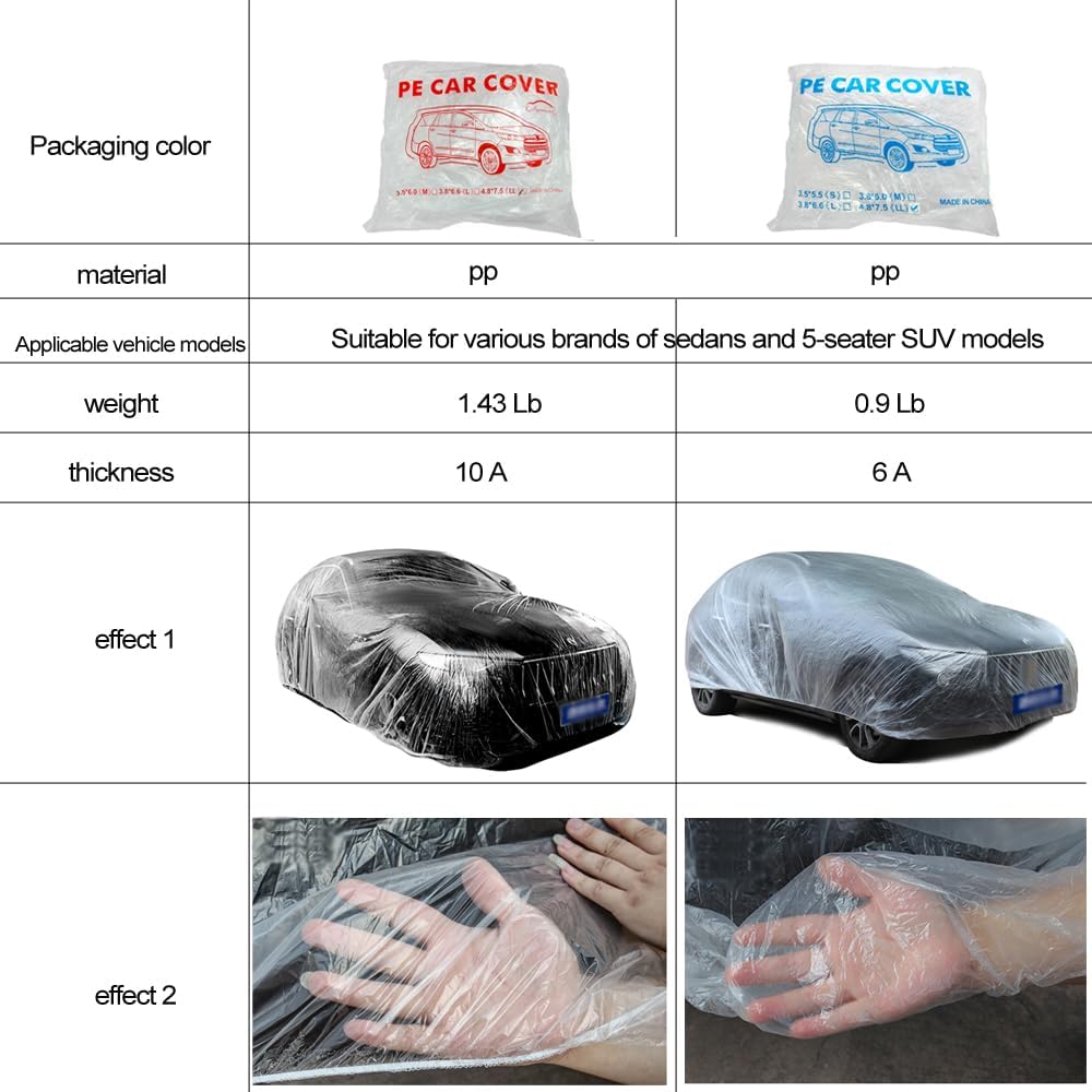 Blue 4 Packs Disposable Car Cover Clear Plastic Car Cover Universal Rain Dust Garage Cover with Elastic Band Medium (15.7FT x 24.6FT)