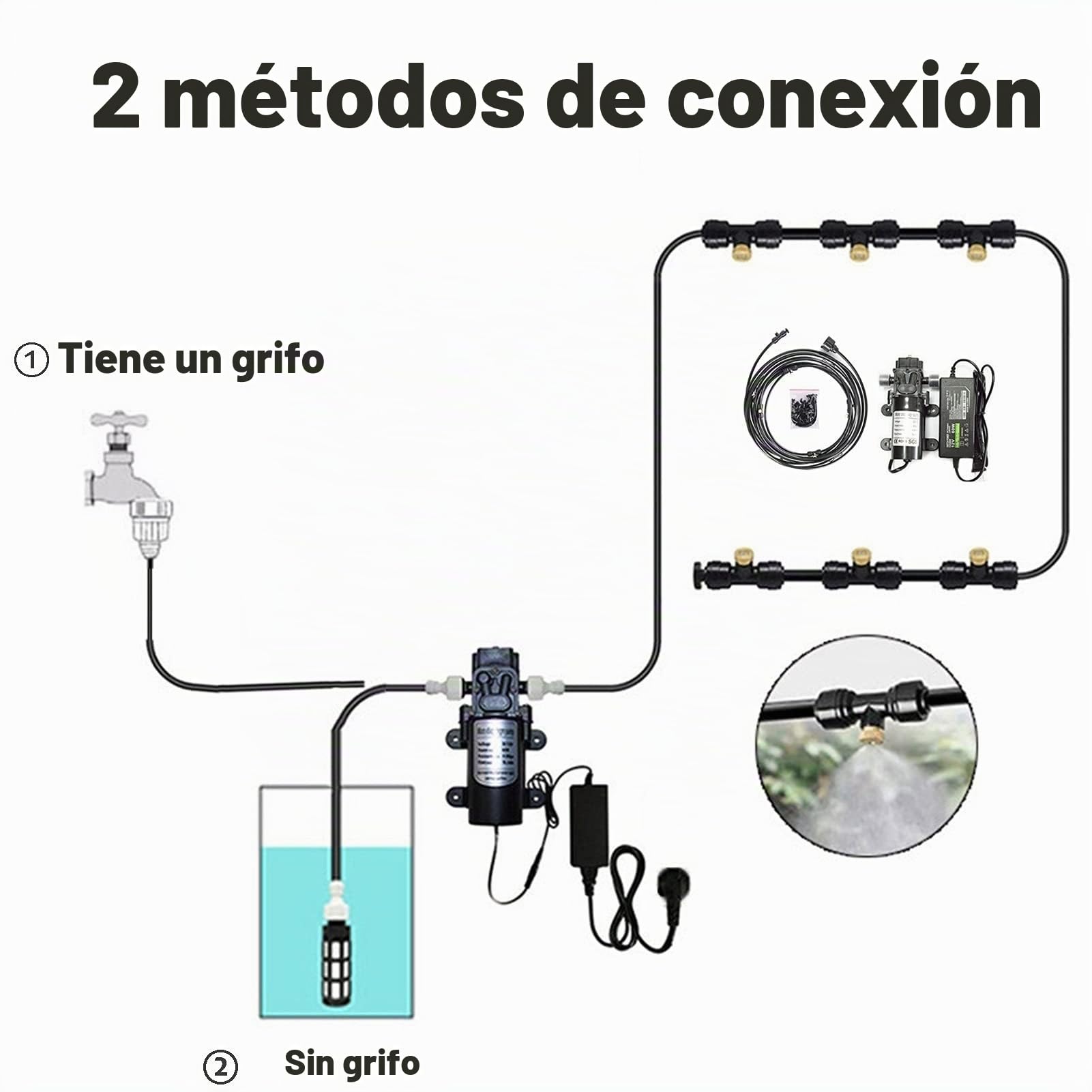 Kit de Sistema de Enfriamiento por Nebulización con Bomba, Sistema de Nebulizacion para Exteriores Terrazas Jardín Patio, Kits de Riego por Goteo para Césped, Flor, Invernadero (Size : 9m/29.5ft)