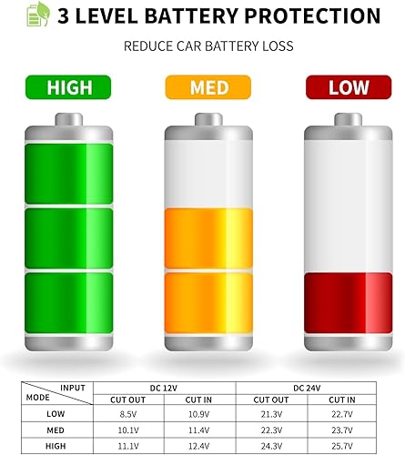 Miniatura 6 de Alpicool IR42 - Refrigerador portátil de 12 voltios para automóvil, 42 cuartos de galón, congelador de enfriamiento rápido para pesca, campamento,