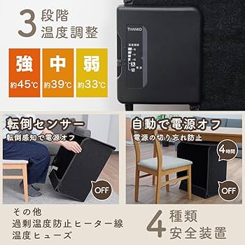 Amazon | THANKO 消臭マット付き6面大型パネルヒーター PNLH25HBK Amazon | THANKO 消臭マット付き6面大型パネルヒーター PNLH25HBK