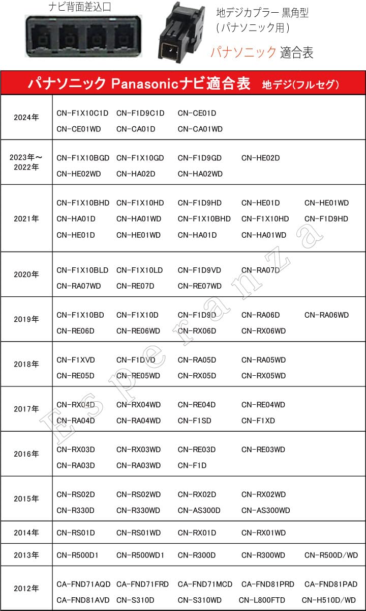Amazon.co.jp: 【Esperanza】2020年 パナソニック ナビ フィルム