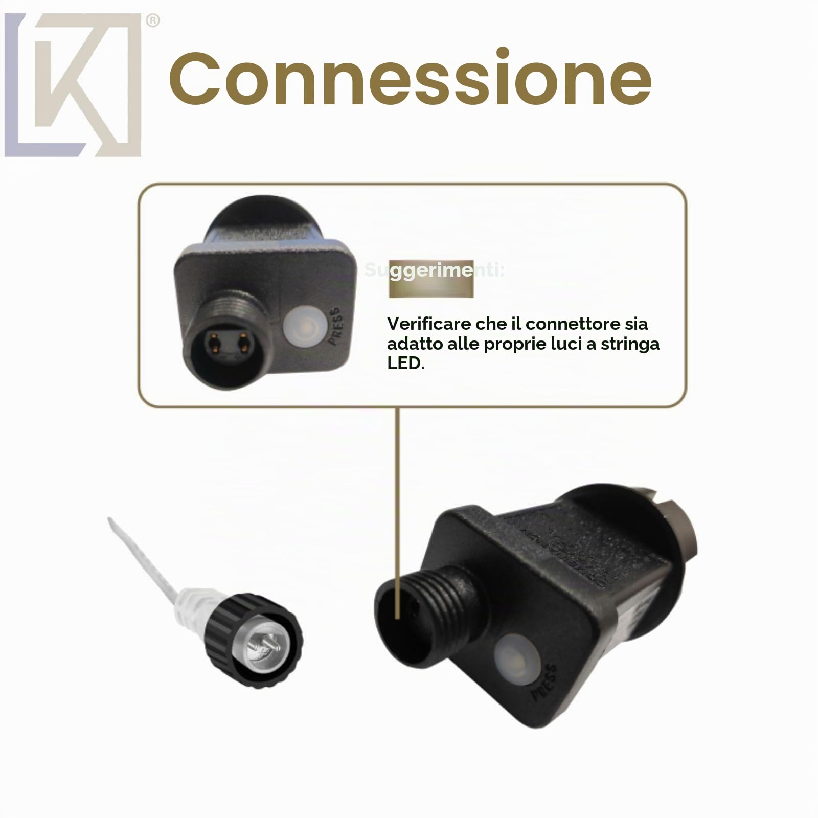 Luccika Catena Luminosa LED Tutti Flash, Cavo Verde 4m, IP44 Interno/Esterno, 31V con Timer, Luci Decorative Natalizie per Giardino e Feste (Bianco Ghiaccio, 50M 1000LED)