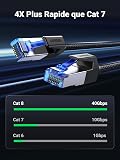 UGREEN Cat 8 Câble Ethernet Réseau RJ45 Super Débit 40Gbps 2000MHz (15M) - 2
