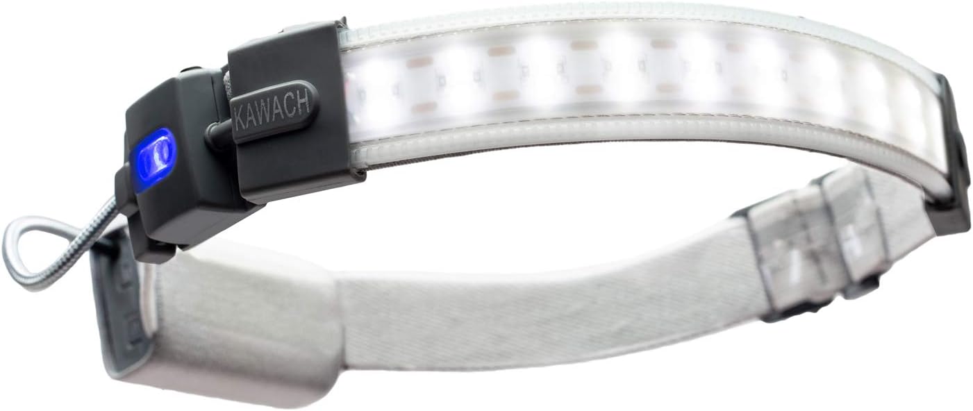 KAWACH K-1110 LED Motion Sensor Headlamp,Hands Free Ultra-Low Profile,300 High Lumen LED Output, 220°Area Illumination,Multiple Light Modes,Great for Running, Cycling, Hiking,AAA Battery Powered,Grey