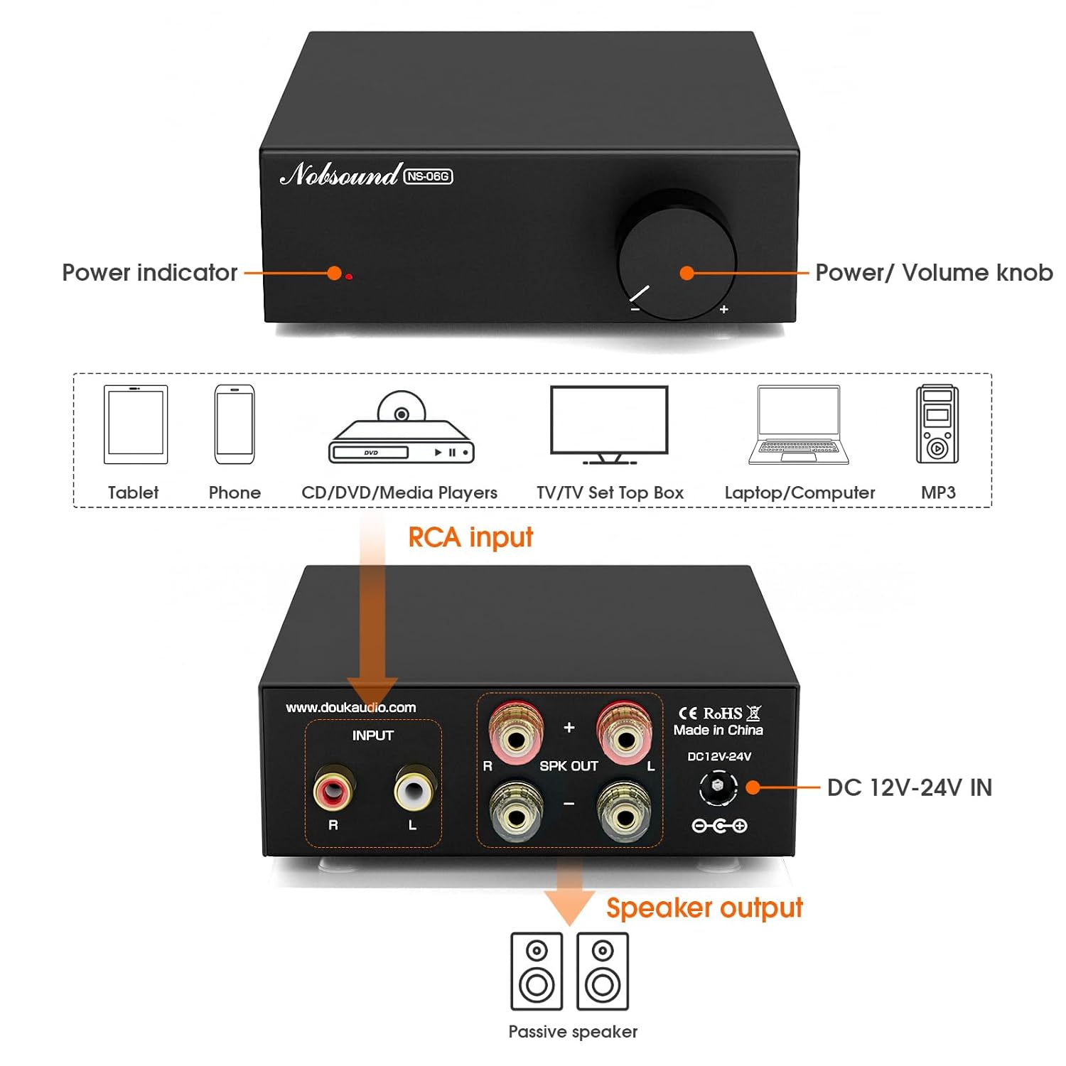 Nobsound 2-Channel Mini Stereo Amplifier: 60W x 2 HiFi Class D Amp with TPA3116 & 19V Power Adapter for Home Theater & Bookshelf Speakers (NS-06G)