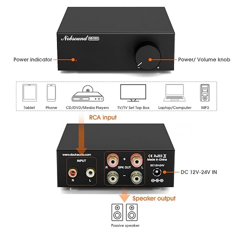 Nobsound 2-Channel Mini Stereo Amplifier: 60W x 2 HiFi Class D Amp with TPA3116 & 19V Power Adapter for Home Theater & Bookshelf Speakers (NS-06G)