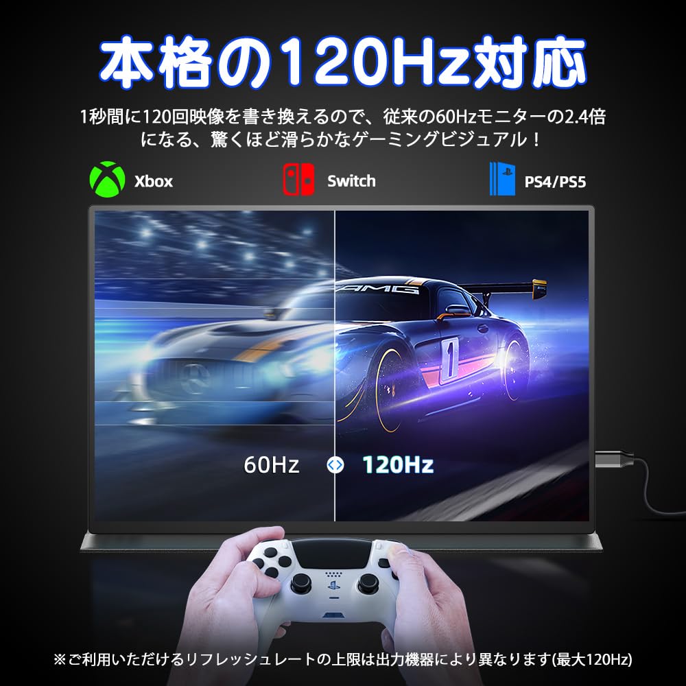 tarosukenaraさん専用 ゲーミングモバイルモニター120Hz Amazon.co.jp: モバイルモニター 120Hz 高速応答 16インチ ゲーム