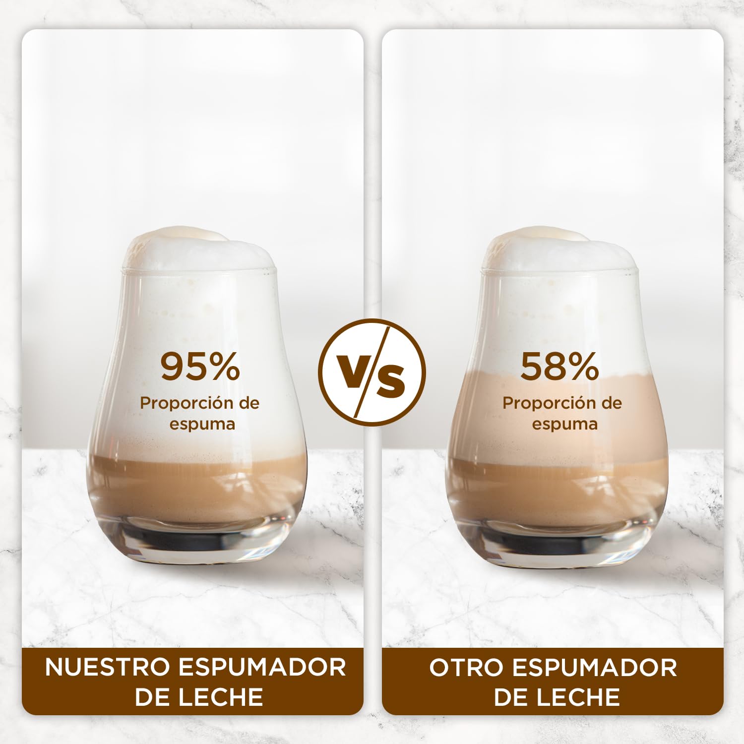 Espumador de Leche 500ml Eléctrico, Hacedor Automático de Espuma Caliente y Fría, Calentador de Leche, Máquina de Chocolate Caliente, Acero Inoxidable de Grado Alimentario,Acero inoxidable