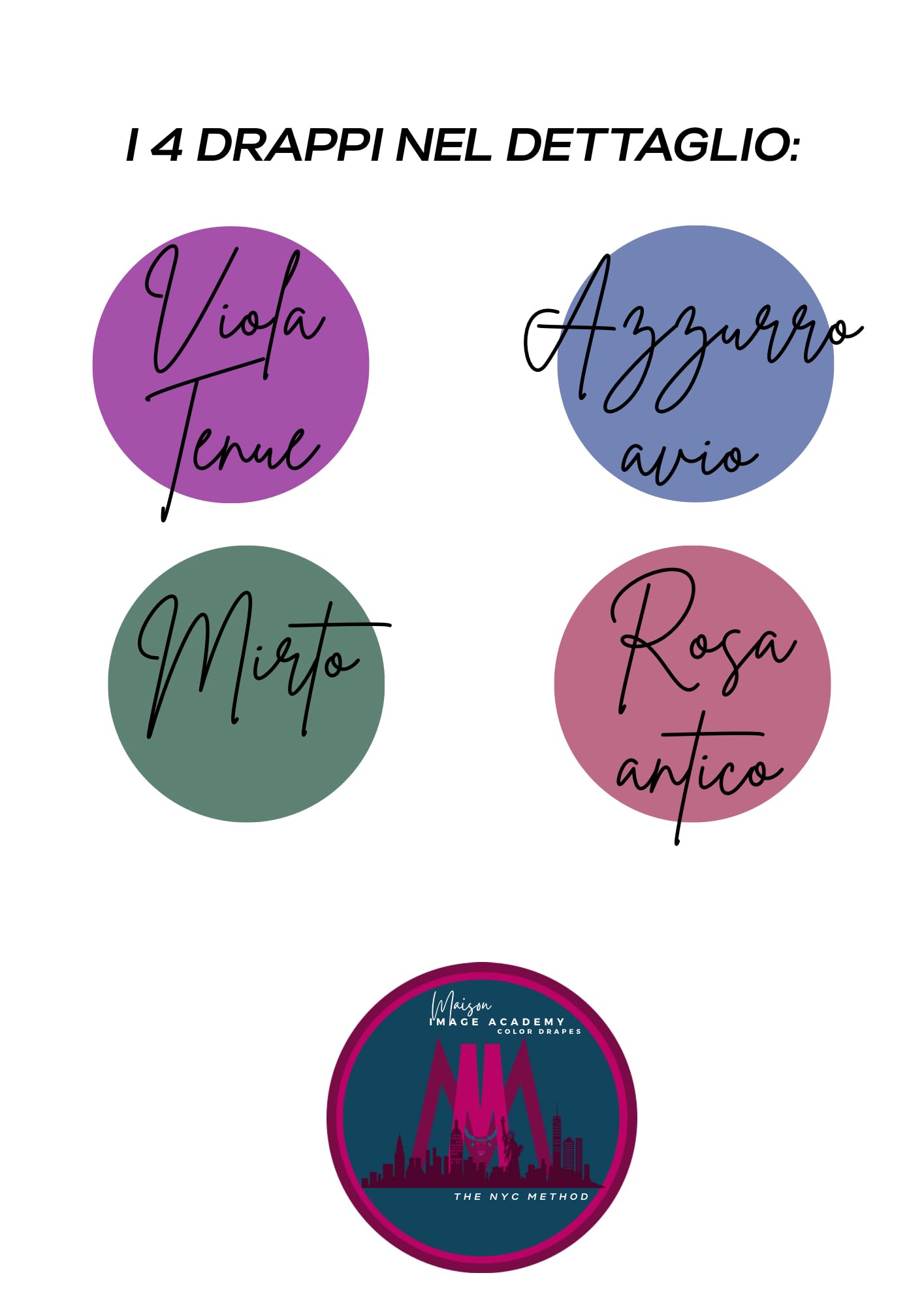 Mini Kit Integrazione Colori Armocromia– 4 Drappi Premium per integrare il tuo Kit Base | Compatibili con Maison Image Academy e Altri Brand (ICONIC - SOFT SUMMER 2)