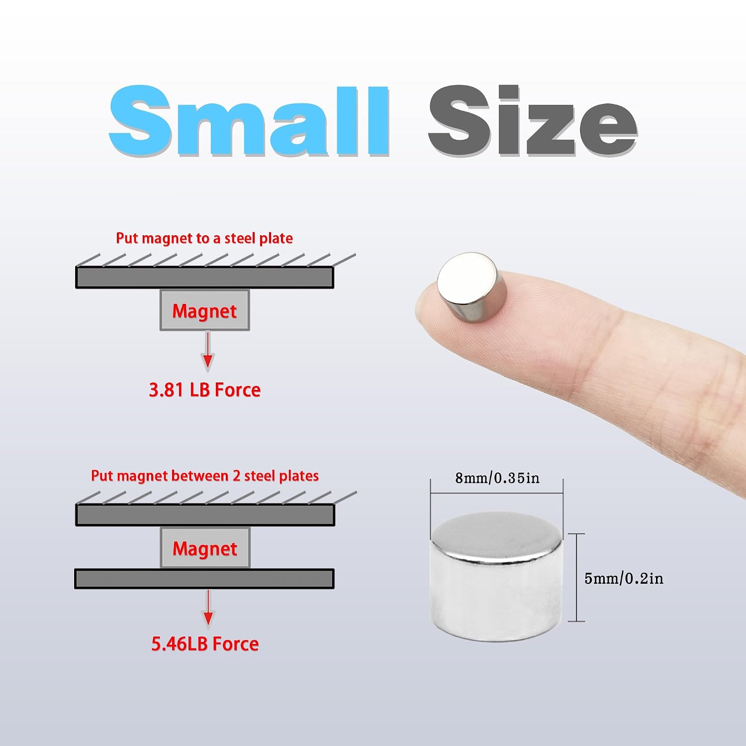 64 Pack Neodymium Magnets Strong, 8x3mm Powerful Rare Earth Magnets, Small Round Magnet for Crafts, Whiteboards, Office, DIY, Tool Organization image 2