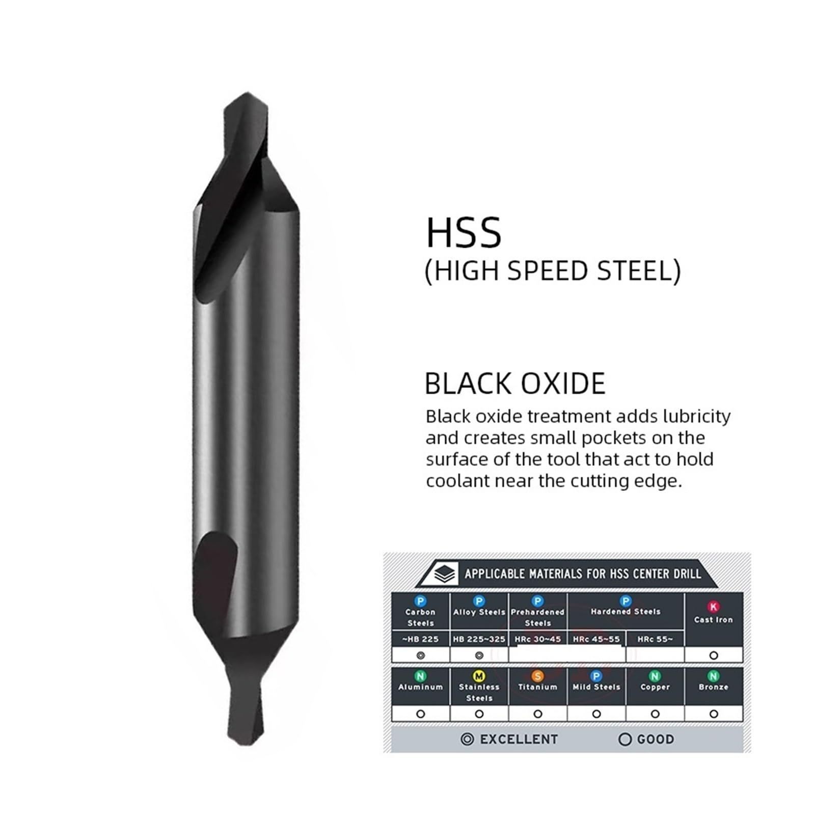 Centro Brocas HSS Taladro central HSS Co M35 avellanador chaflán listón forma A 60 grados diámetro 1 1,5 1,6 2 3,15 4 5 6 for Metal aluminio(5-(5 PCS))
