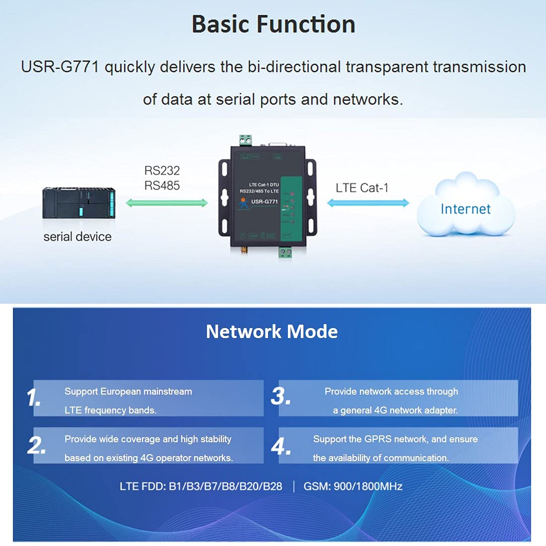 Módem celular USR-G771 RS232/RS485 a LTE CAT 1 compatible con LTE y GSM TCP UDP transmisión transparente con tarjeta SIM compatible con HTTP, MQTT, SMS (Modbus RTU a TCP versión sin adaptador)