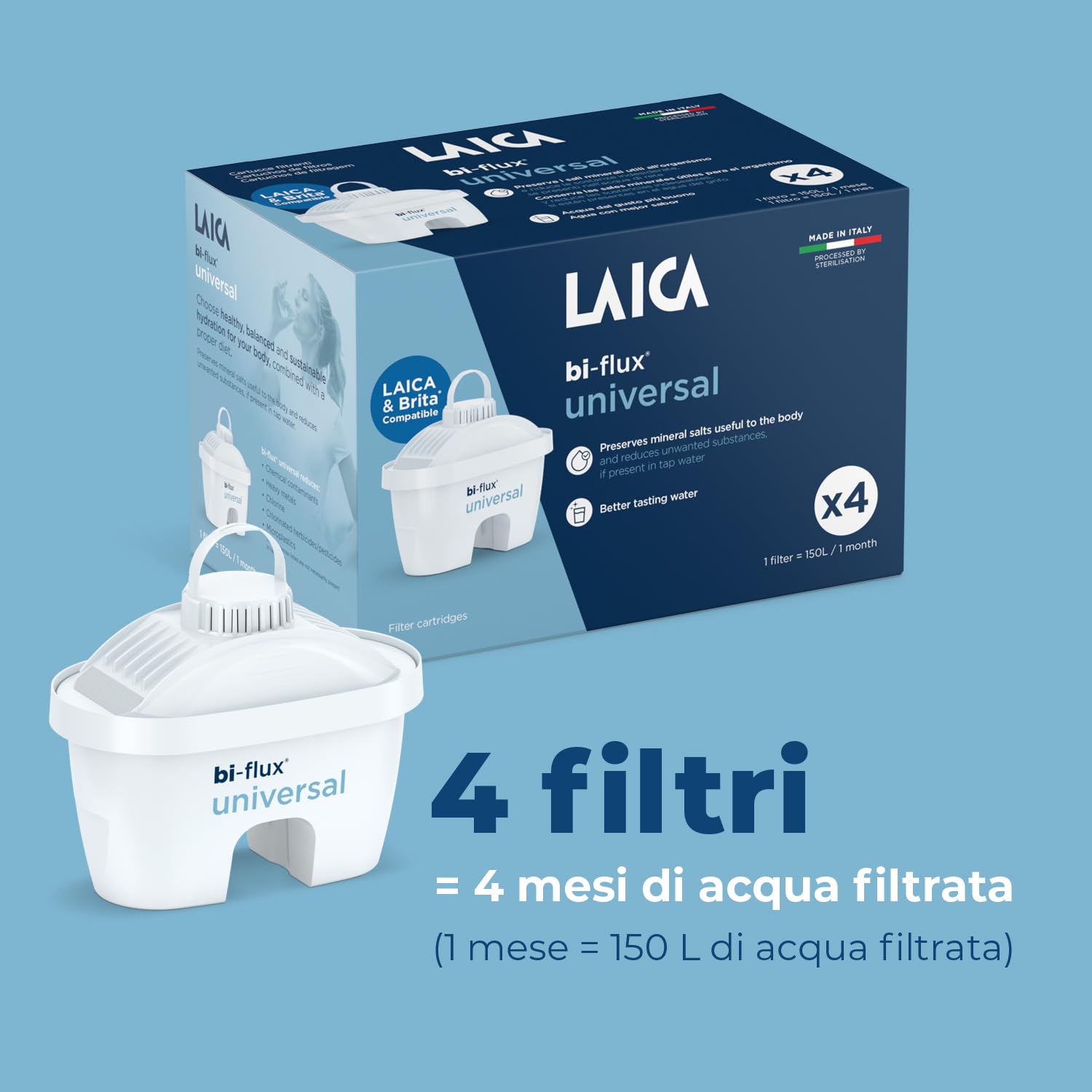 LAICA Bi-Flux® Universal Water Filter – Compatible with Brita
