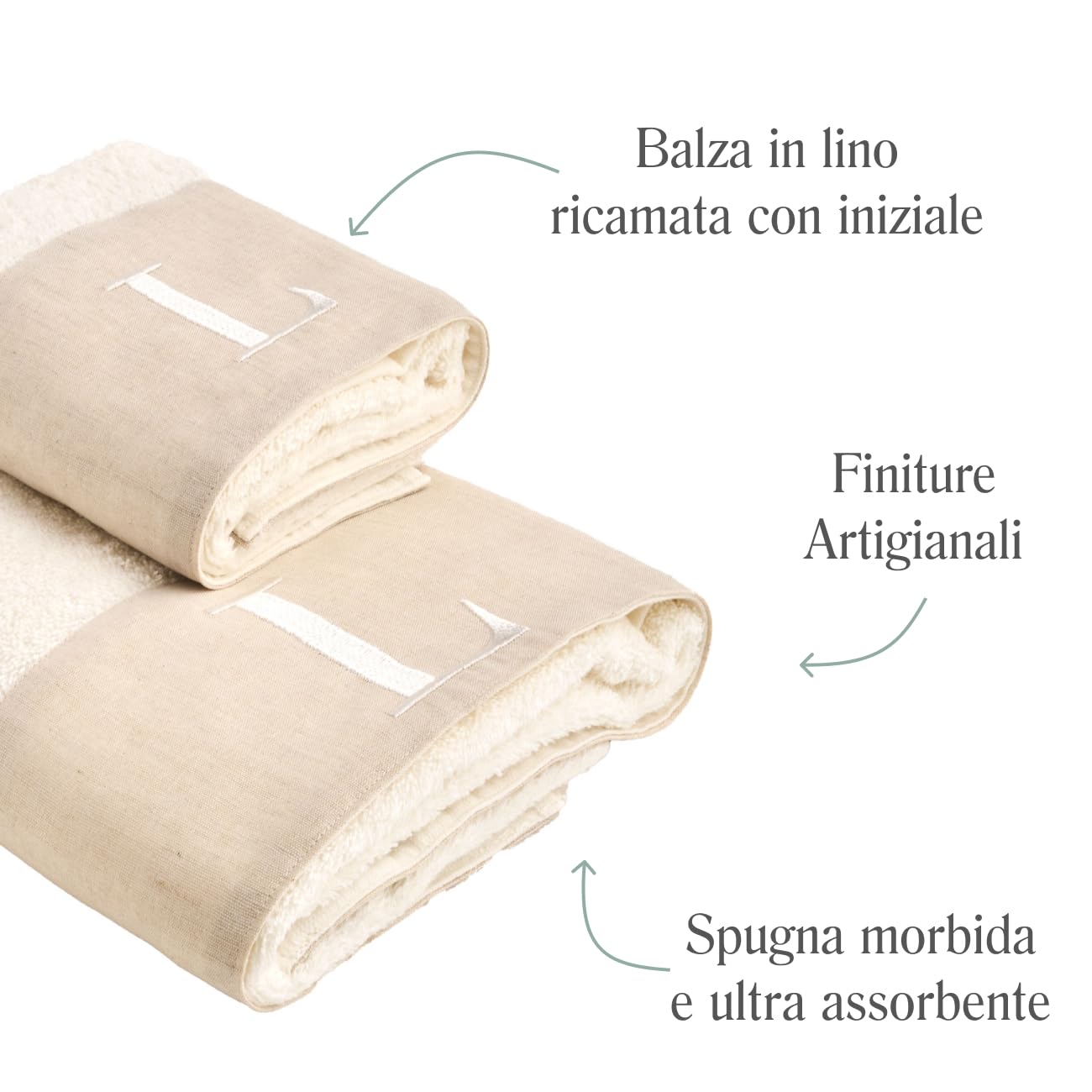 NELLA BIAGINI Set Asciugamani Bagno Viso e Bidet, con Iniziali Ricamate, Coppia Asciugamani Bagno, in Spugna di Cotone e Lino, 420 gr/mq, 110x60 cm + 60x40 cm, Made in Italy. Modello: Century