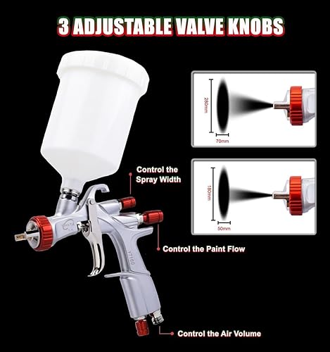 Miniatura 9 de R500 LVLP Pistola de aire con boquilla de 0.051 in YT-160 Pistola de pintura automotriz pulverizador con taza graduada de mezcla de 20.3 fl oz,