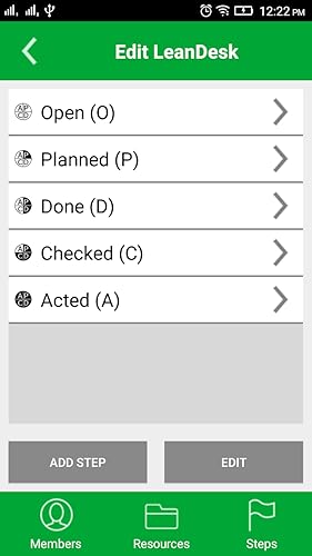 LeanDesk Lean Management tool