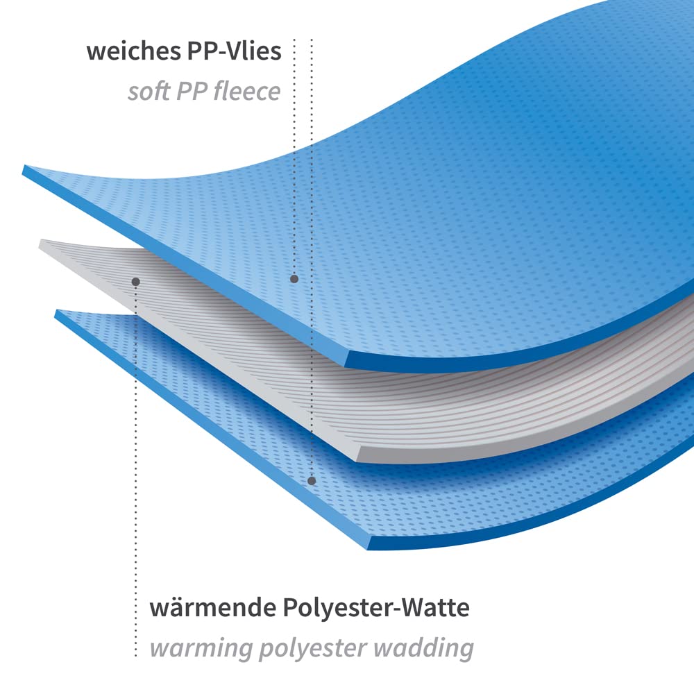 FRANZ MENSCH 25 Stück Hygostar Einmaldecken | PES-Füllung, PP, Gewicht: 500g, blue, L: 190cm, B: 110cm, Box, Patientendecke, Notfalldecke, Einmaldecke